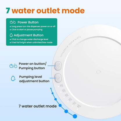 Portable Electric Water Dispenser